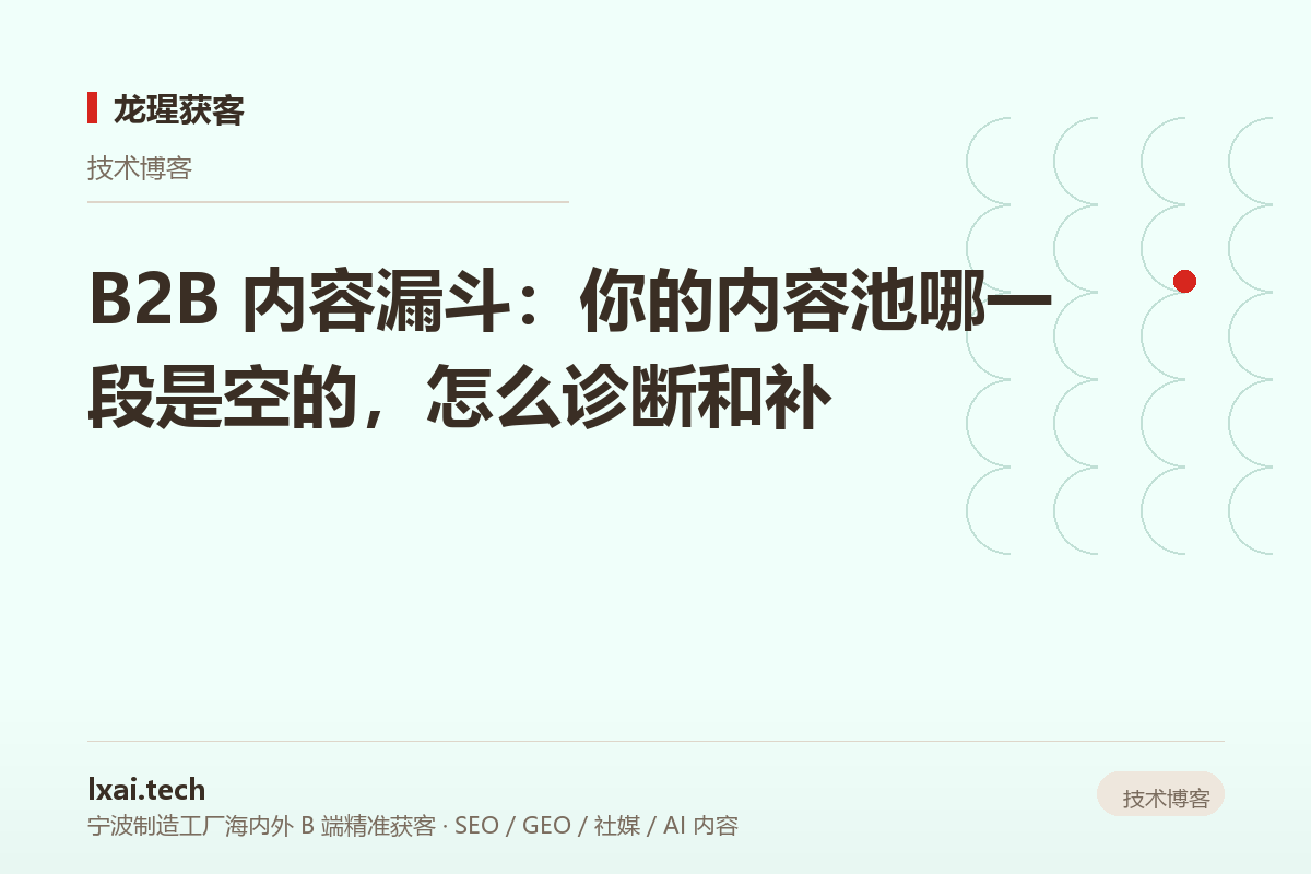 B2B 内容漏斗：你的内容池哪一段是空的，怎么诊断和补