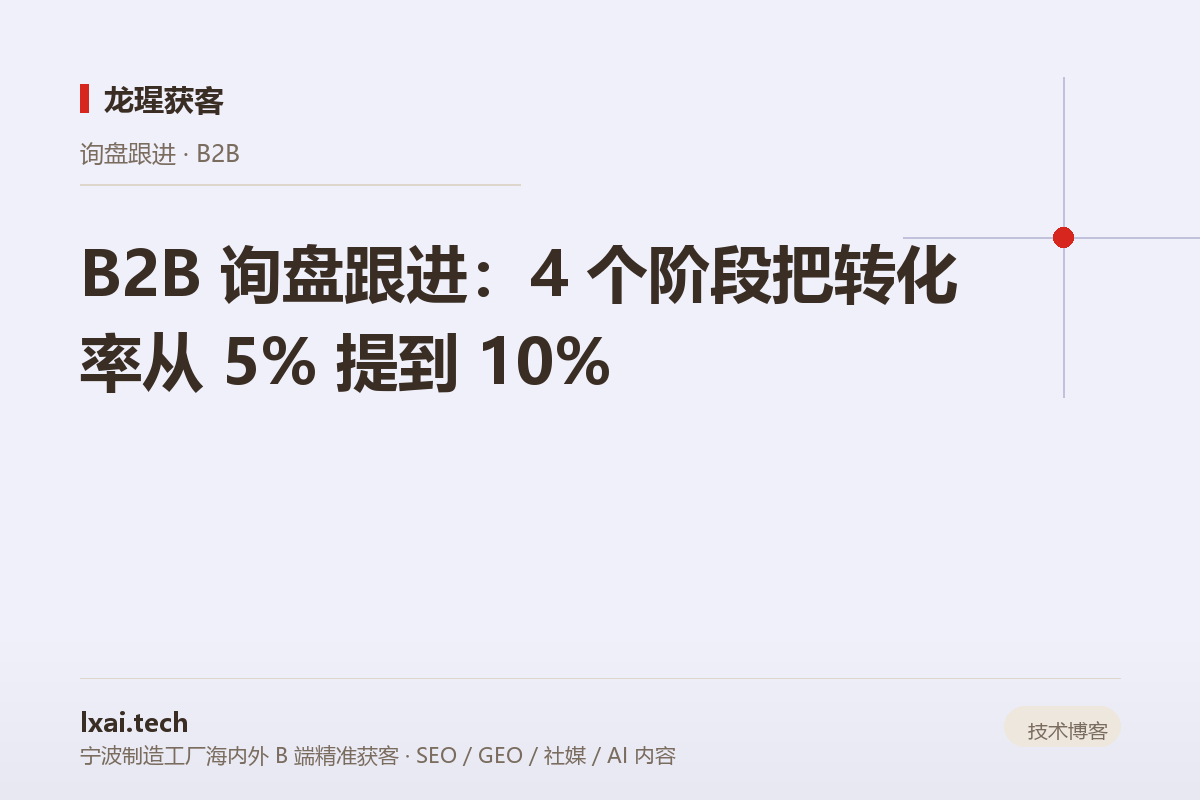 B2B 询盘跟进：4 个阶段把转化率从 5% 提到 10%