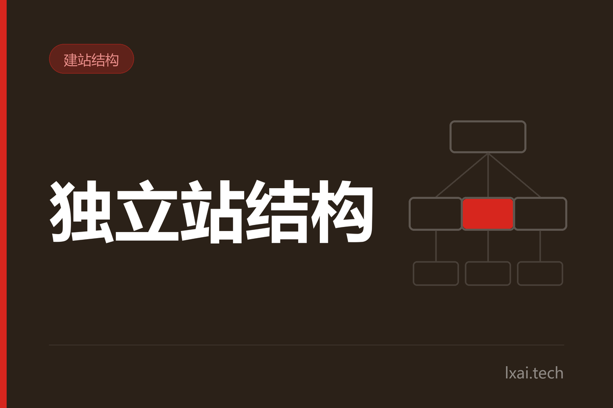 工厂独立站结构优化：从首页到产品页的 SEO 架构